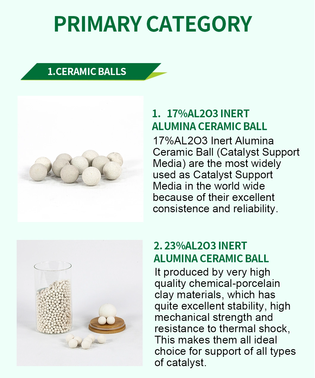 Catalyst Support Media Inert Alumina Ceramic Ball Packing Ceramic Ball